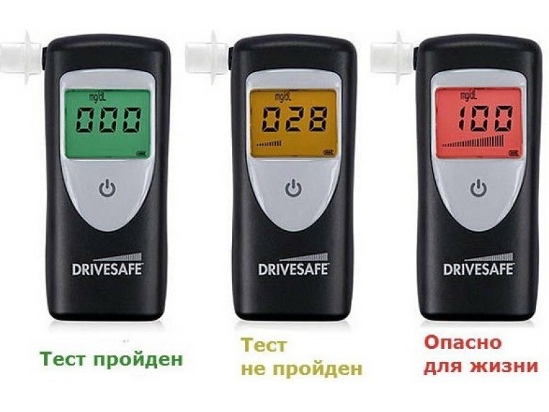 Купить Алкотестер В Воронеже Адреса Магазинов