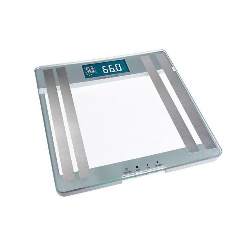 Индивидуальные весы Medisana PSM