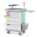 Тележка медицинская Med-Mos РЕТ05 ТМ-008АН-00