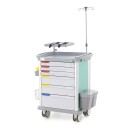 Тележка медицинская Med-Mos РЕТ05 ТМ-008АН-00