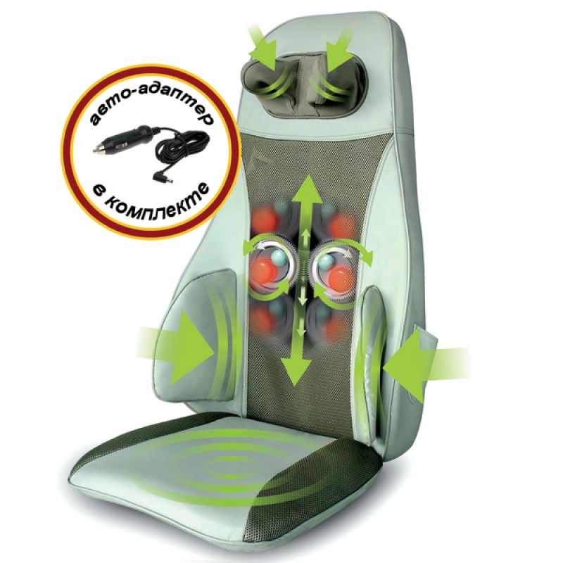 Массажная роликовая Planta MN-900W