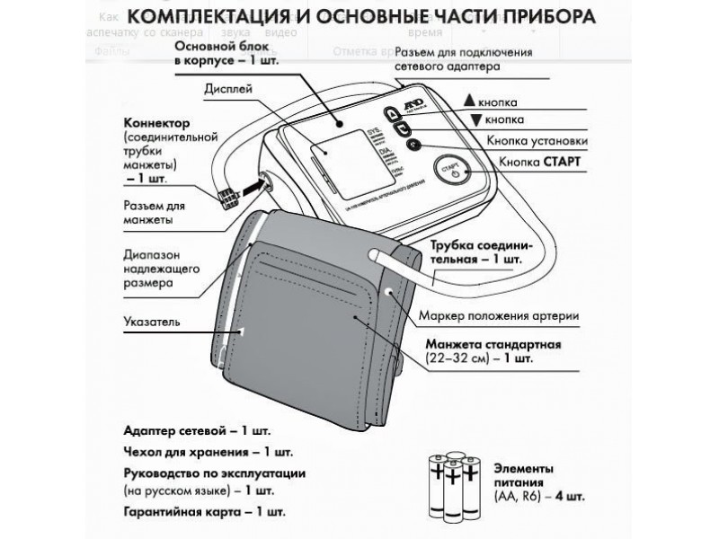 Тонометр электроника тэф 1 схема