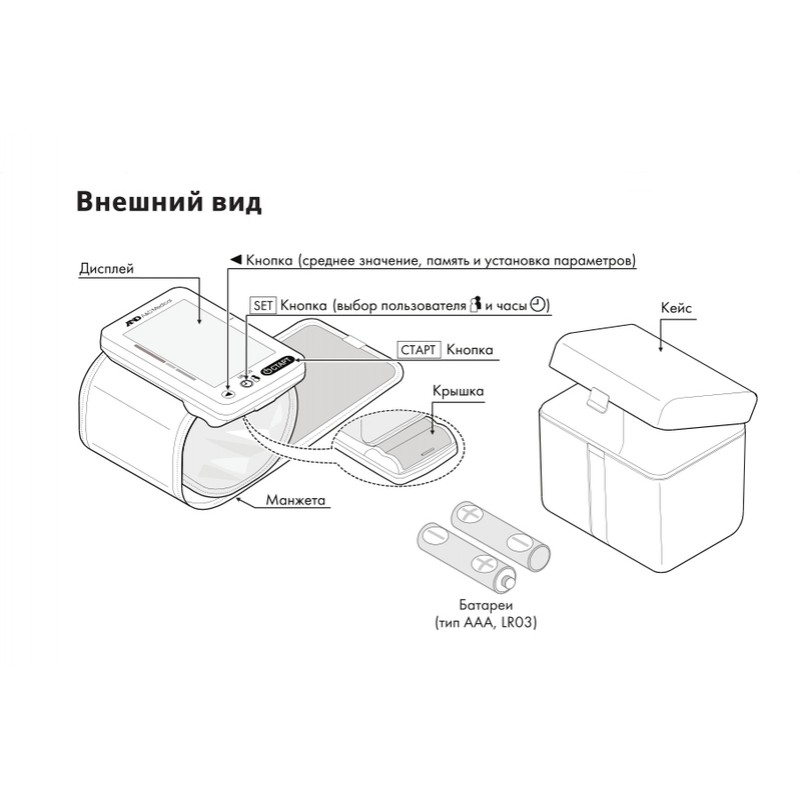 Ремонт тонометров, запчасти для тонометров